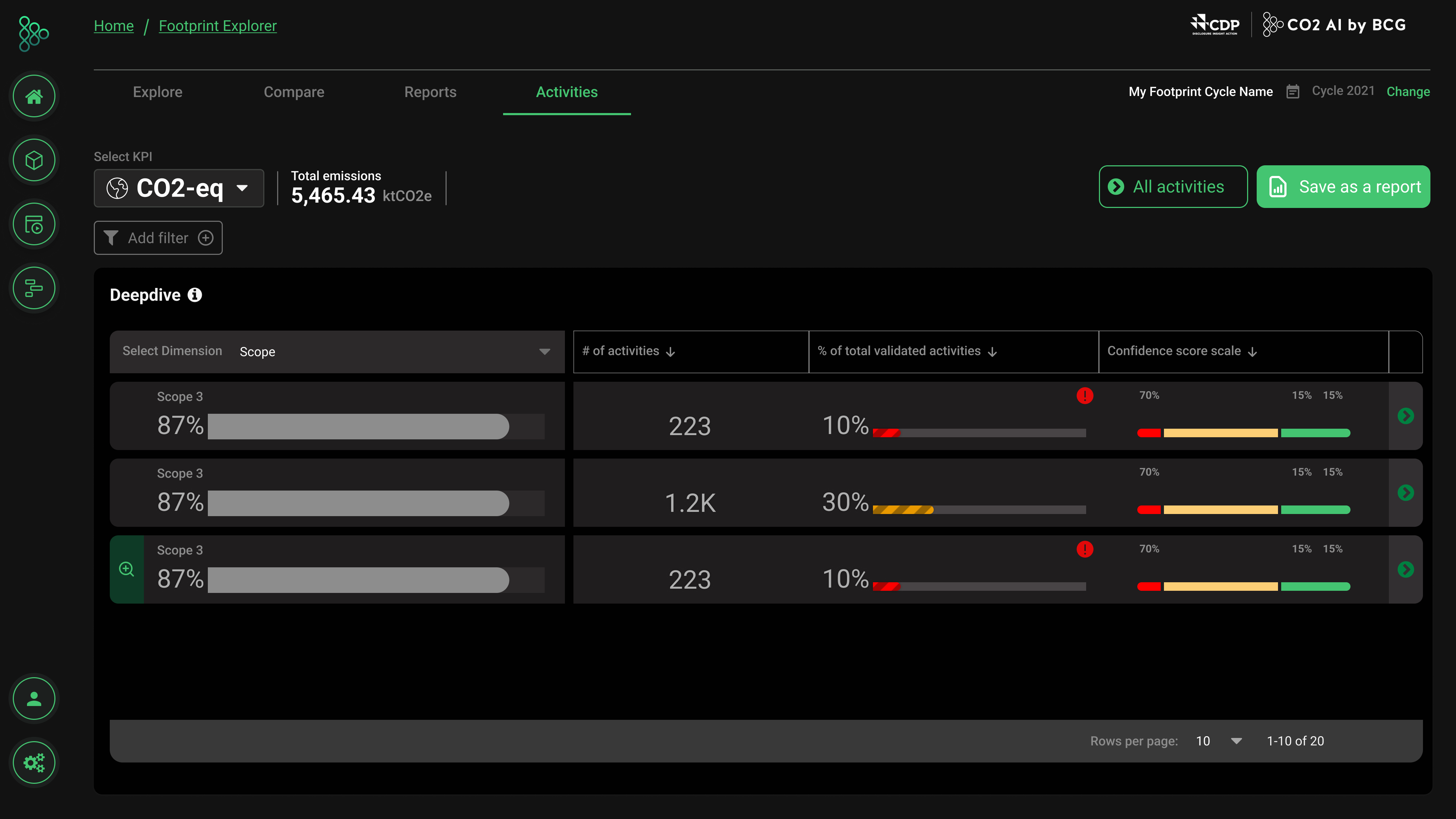 Navigation Structure